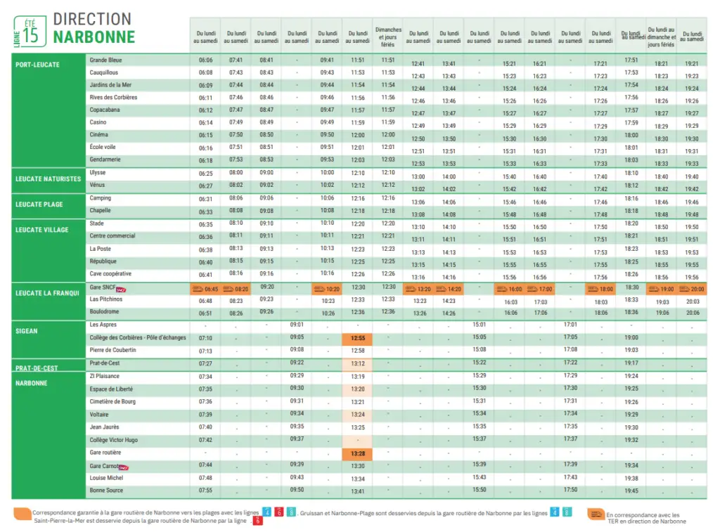 Horaires Citibus Ligne 15 direction Narbonne 2024