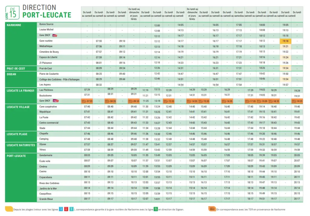 Horaires Citibus Ligne 15 direction Port Leucate 2024